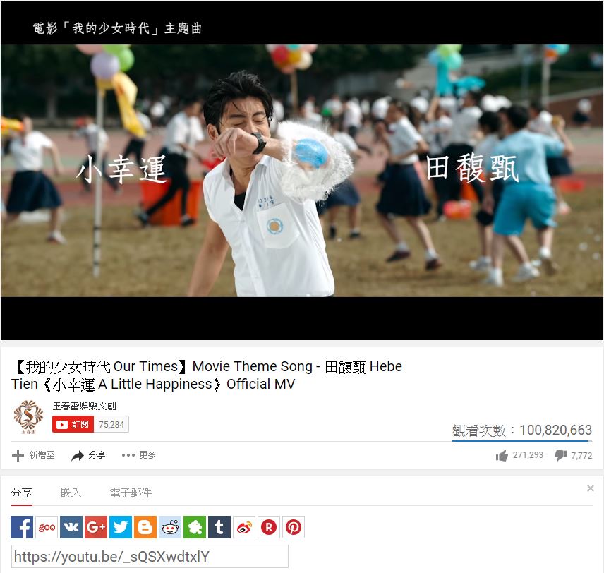 田馥甄獻唱的主題曲「小幸運」 目前在影音網站YouTube點閱率突破1億次，  成為台灣第一首破億歌曲。