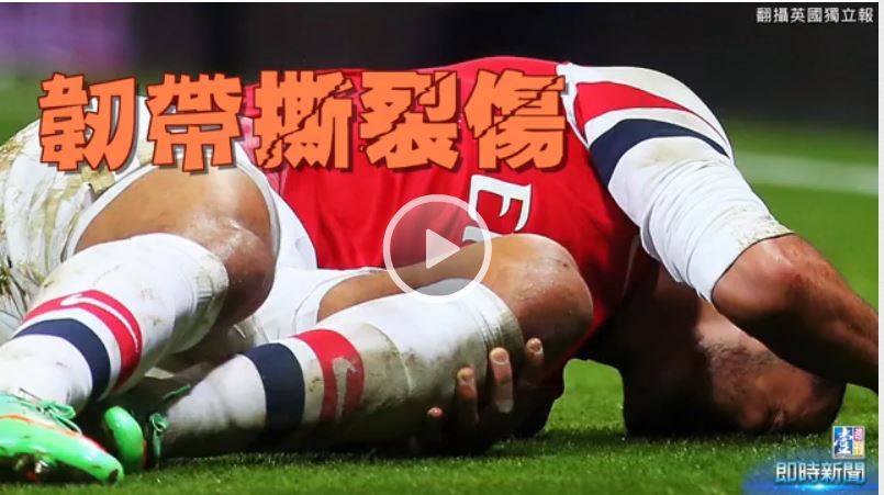 韌帶斷了　修補可以靠 “它”！